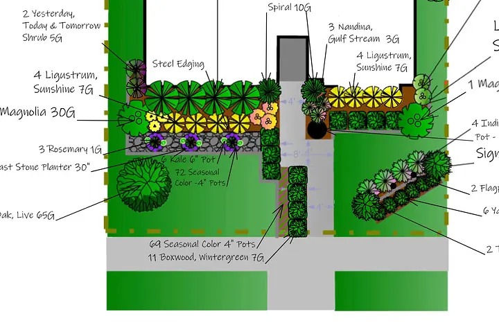 Landscape design plan with labeled plants and structures, including magnolia, ligustrum, and seasonal flowers.